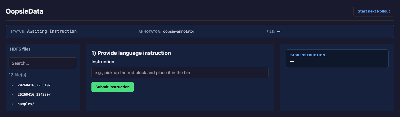 Annotation tool overview